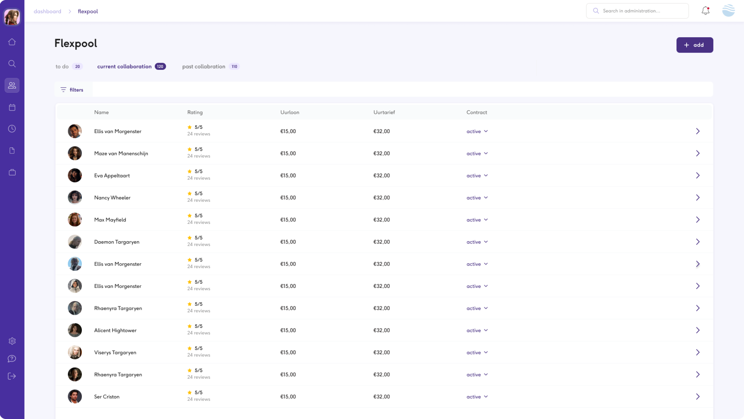 Voordelen van payroll
